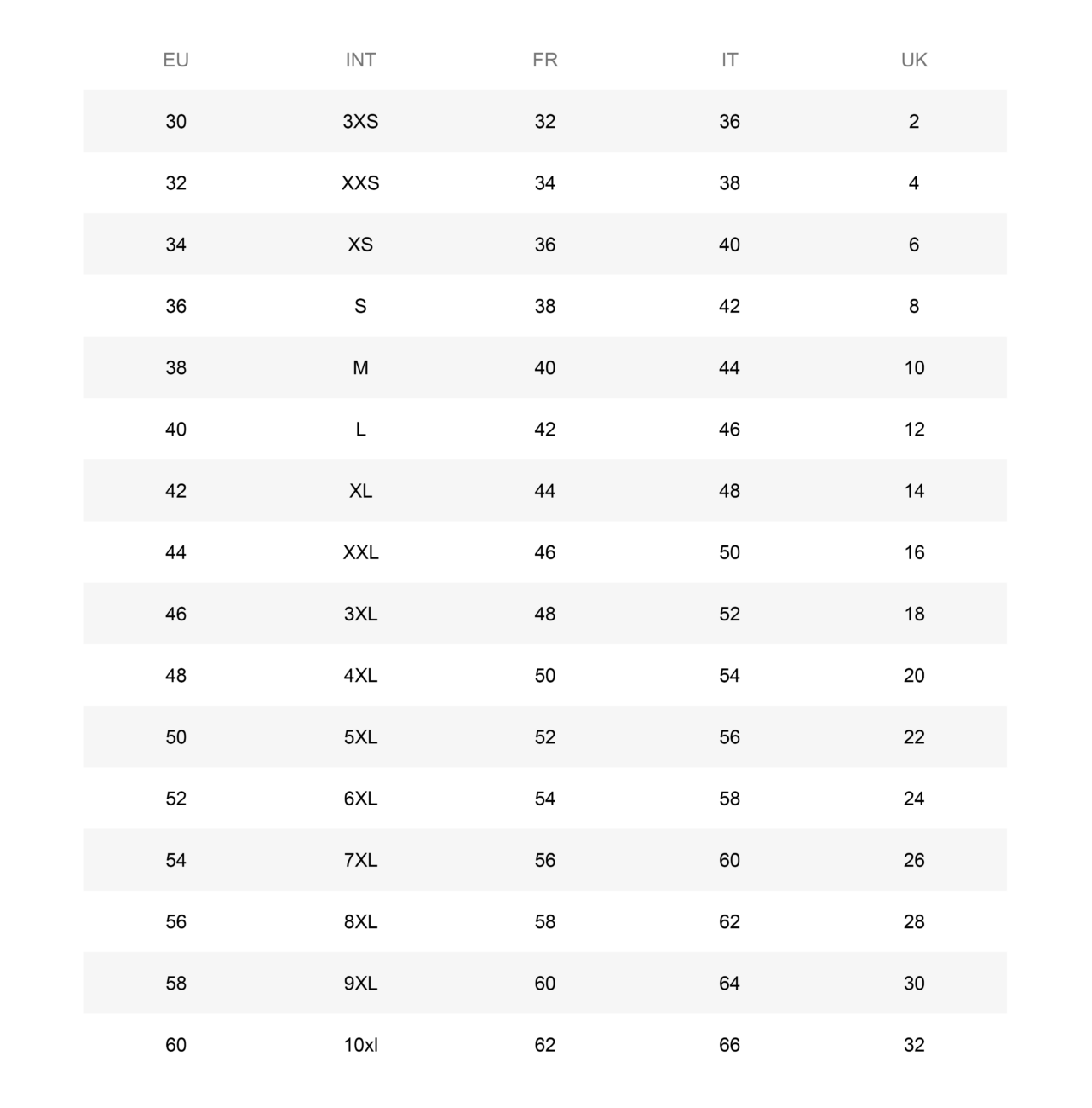 Groessentabelle Damenbekleidung groessentabelle-damenbekleidung