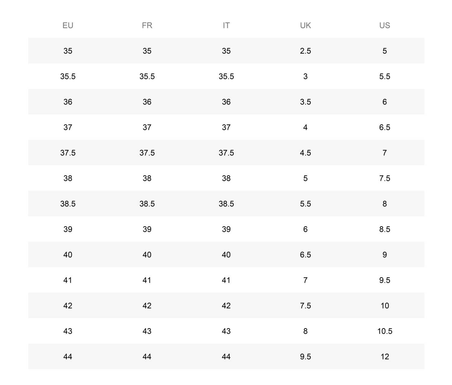 groessentabelle-damenschuhe